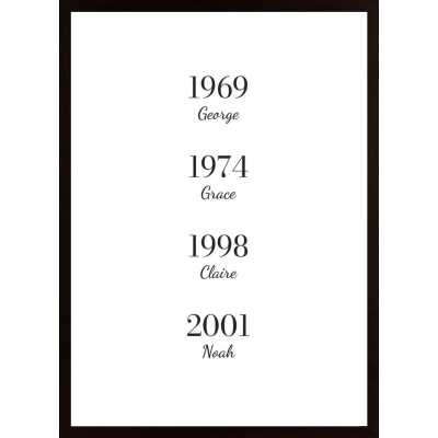 Födelseår & Namn (Egen Text) - Familjetavla Poster