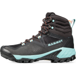 Mammut Women's Sapuen High GORE-TEX Black/Dark Frosty
