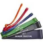 Nordic Fighter Mini Band Svart, 110kg
