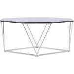 VENTURE DESIGN Österlen Soffbord Österlen Soffbord - Silver Krom / Klarglas