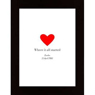Where It All Started Poster